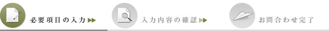 必要項目の入力